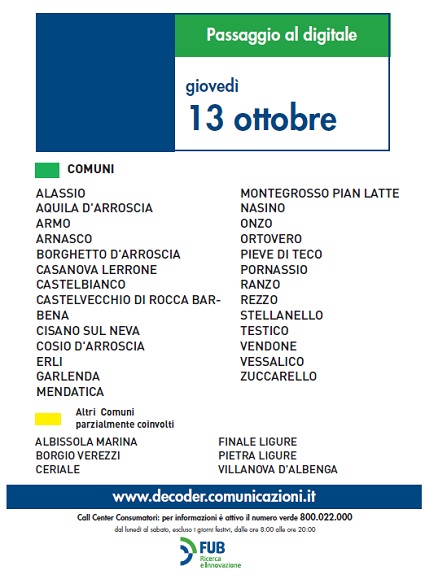 Switch Off in Liguria, si prosegue con la città di Alassio (Savona)