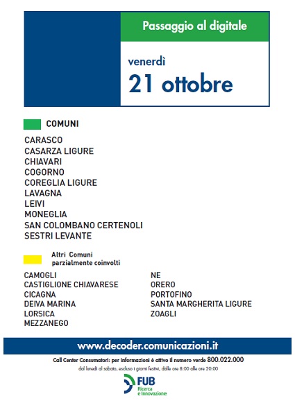 Switch Off in Liguria: il digitale arriva a Sestri Levante, la città dei due mari