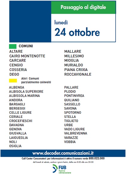 Immagine nel testo correlata a: Switch Off in Liguria, le operazioni di lunedì 24 ottobre 2011