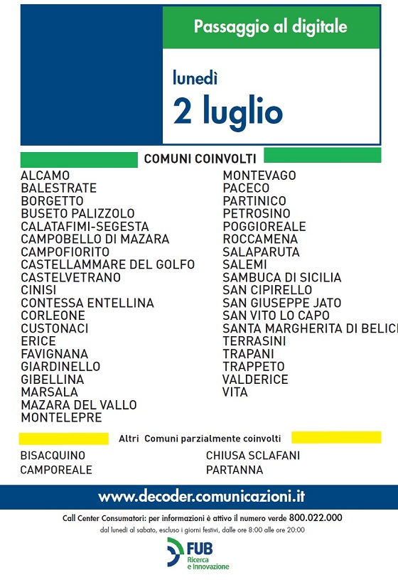 Immagine nel testo correlata a: Switch Off in Sicilia, si riprende da Trapani per il rush finale
