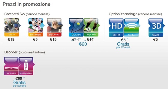 Immagine di Sky vara il suo nuovo listino prezzi ''all'inglese'', ecco tutti i dettagli - Scopri su Sky Italia
