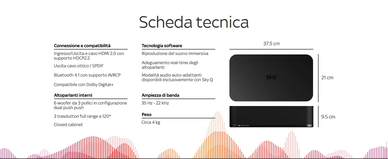Sky SoundBox Devialet SB100