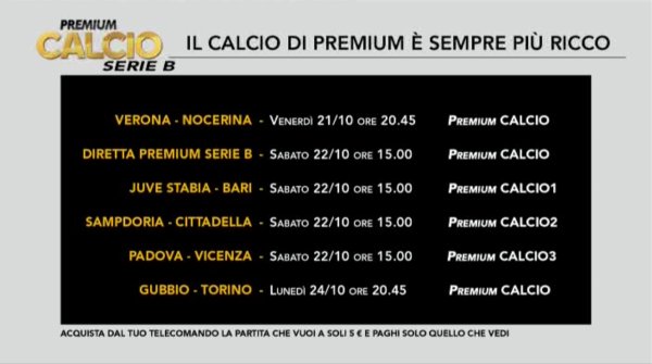11a giornata di Serie B: Mediaset Premium - Programma e Telecronisti