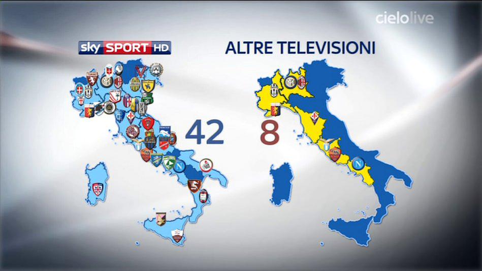 Sky, in esclusiva 25 partite di Serie A nelle prime 7 giornate di campionato 