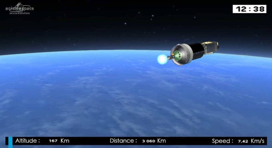 Il satellite EUTELSAT 8 West B lanciato con successo