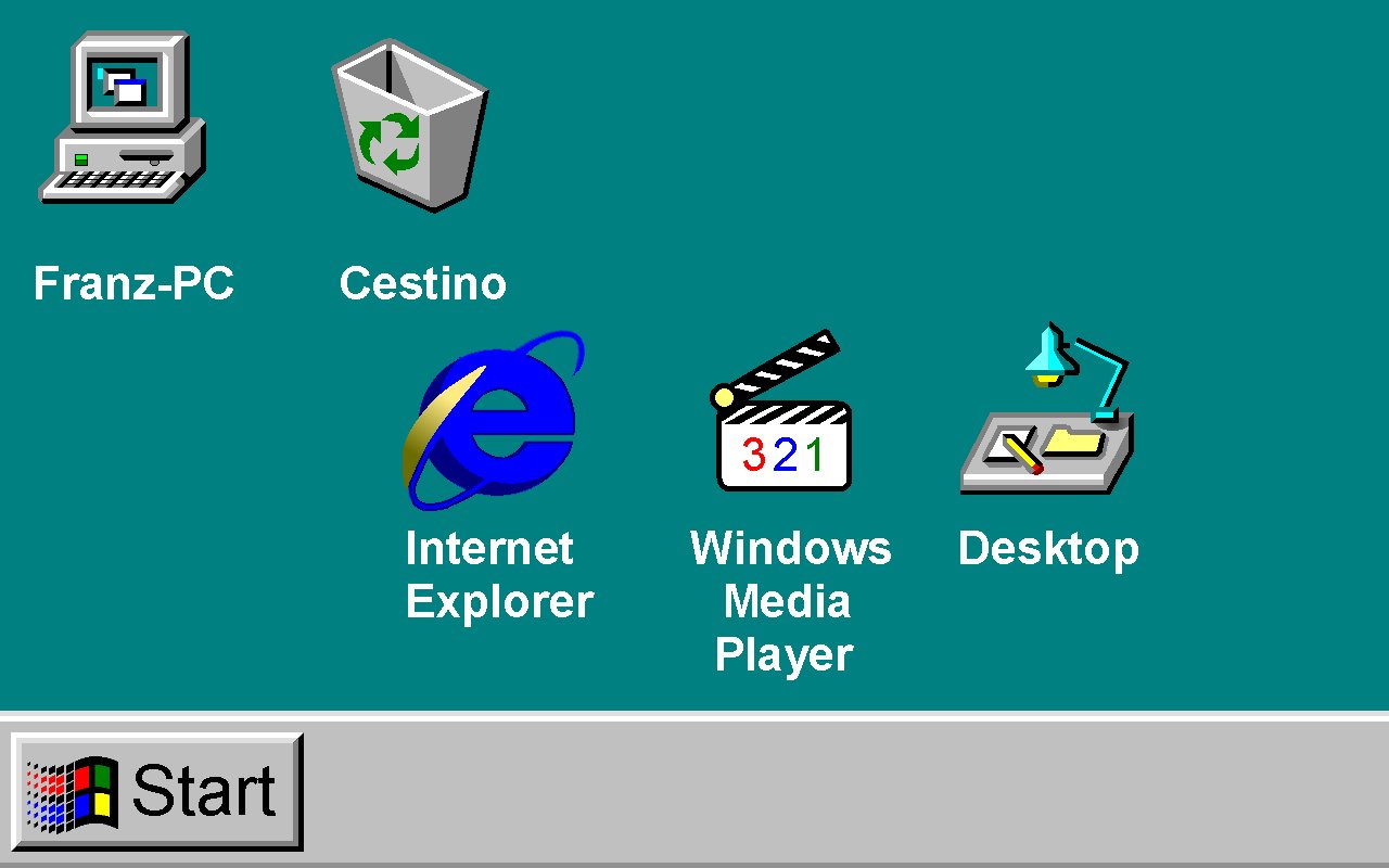 Microsoft, esattamente 20 anni la rivoluzione con il lancio di Windows 95