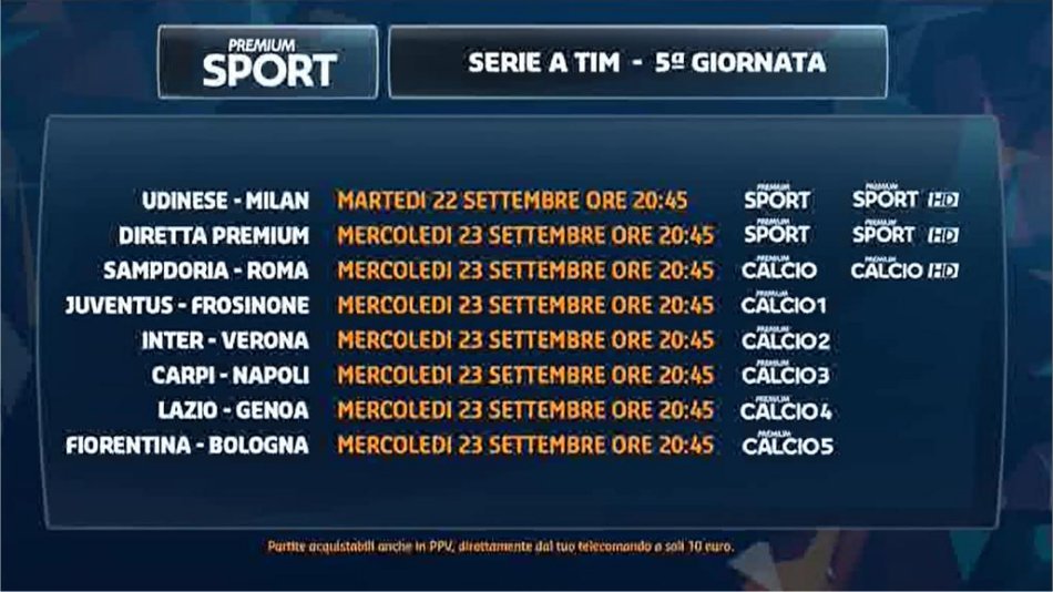 Premium Mediaset, Serie A 5a Giornata - Programma e Telecronisti