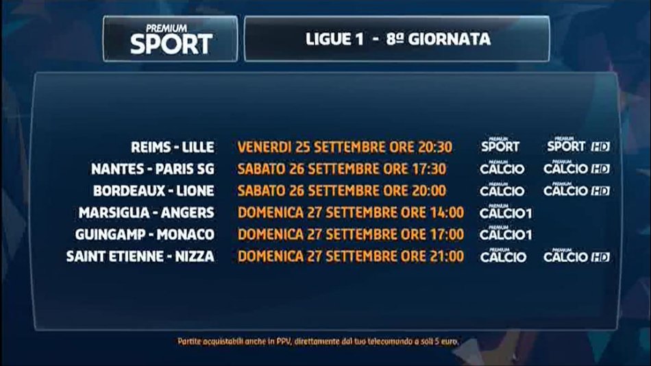 Calcio Estero Premium Mediaset - Programma e Telecronisti 25 - 27  Settembre