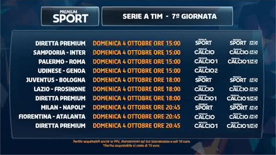 Premium Mediaset, Serie A 7a Giornata - Programma e Telecronisti