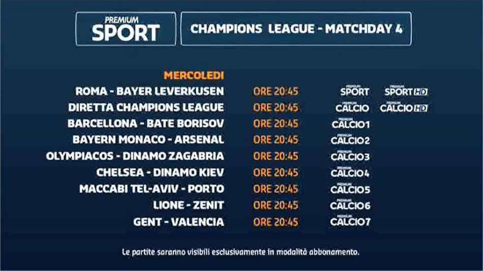 Premium Mediaset, Champions 4a giornata - Programma e Telecronisti