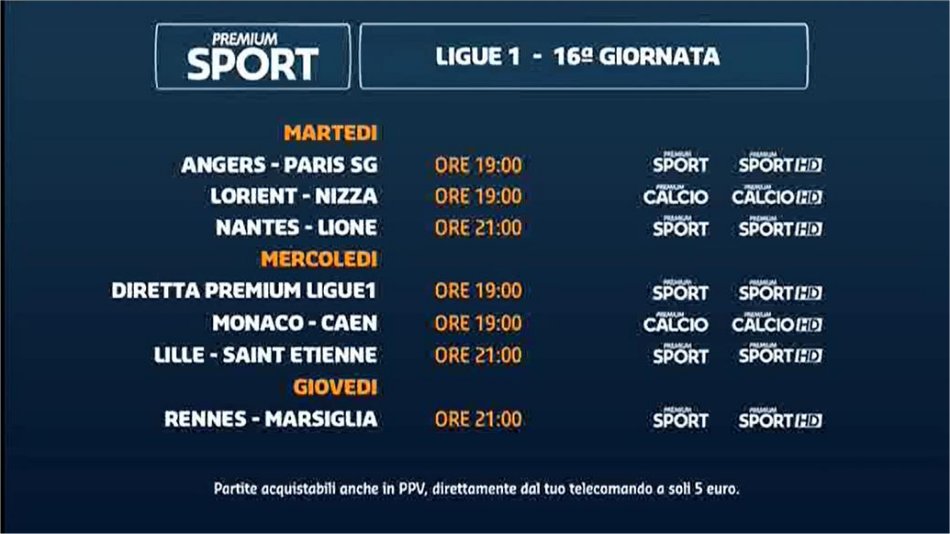 Calcio Estero Premium Mediaset - Programma e Telecronisti 1 - 3 Dicembre