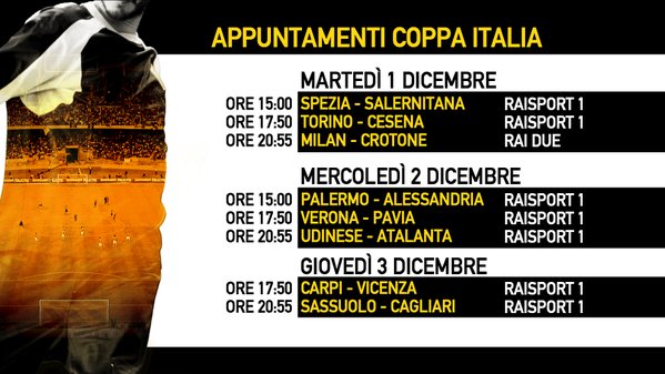 Rai Sport, Coppa Italia Tim Cup 2015/2016 4 Turno - Programma e Telecronisti