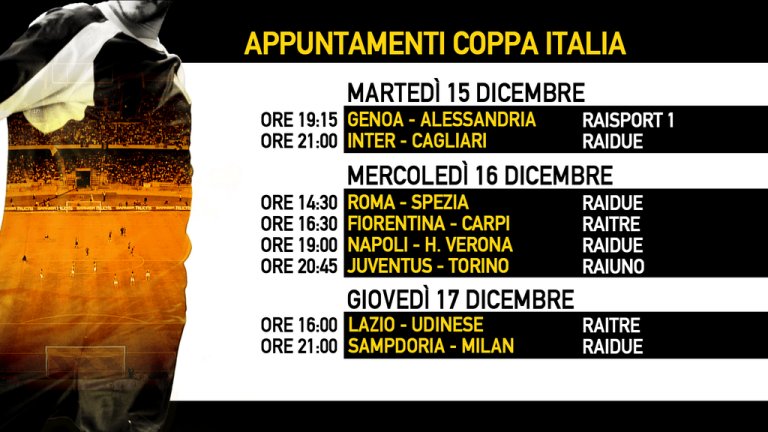 Rai Sport, Coppa Italia Tim Cup 2015/2016 4 Turno - Programma e Telecronisti