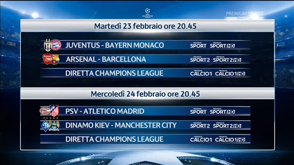 Premium Mediaset, Champions Ottavi Andata #2 - Programma e Telecronisti
