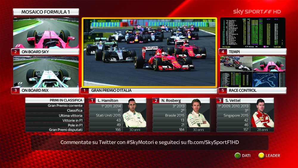 #SkyMotori, la lunga stagione di Sky Sport con 39 GP di F1 e Motomondiale live in HD