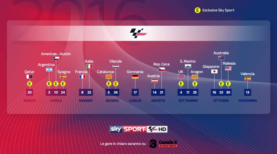 #SkyMotori, la lunga stagione di Sky Sport con 39 GP di F1 e Motomondiale live in HD