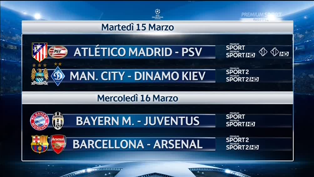 Premium Mediaset, Champions Ottavi Ritorno #1 - Programma e Telecronisti