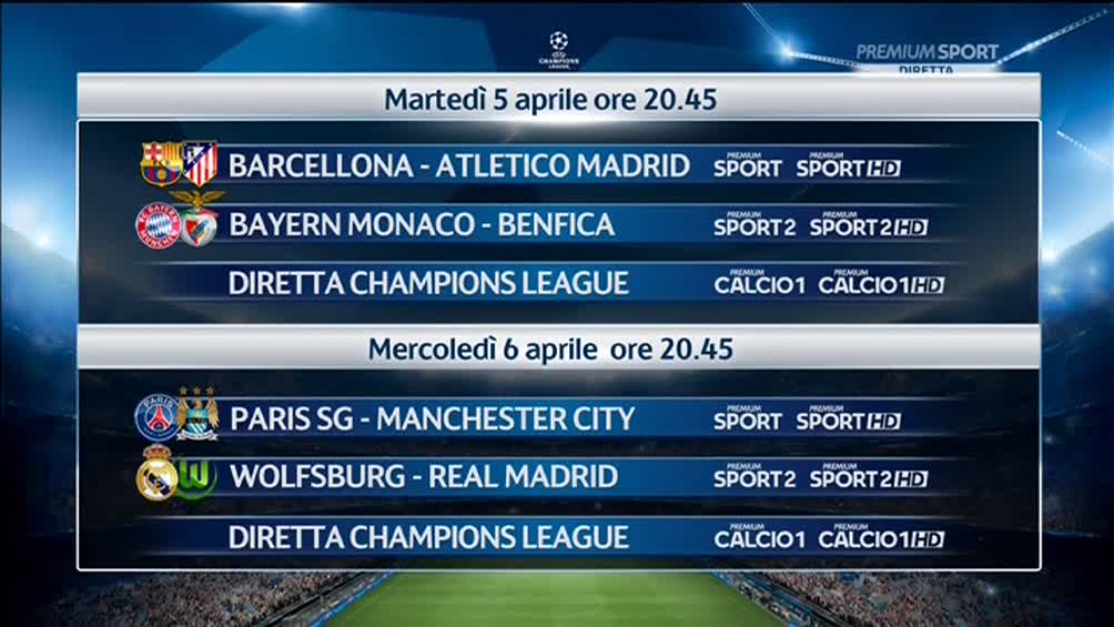 Premium Mediaset, Champions Quarti Andata - Programma e Telecronisti