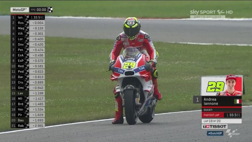 MotoGP Assen 2016, Qualifiche - Diretta esclusiva Sky Sport MotoGP HD. Differita Tv8