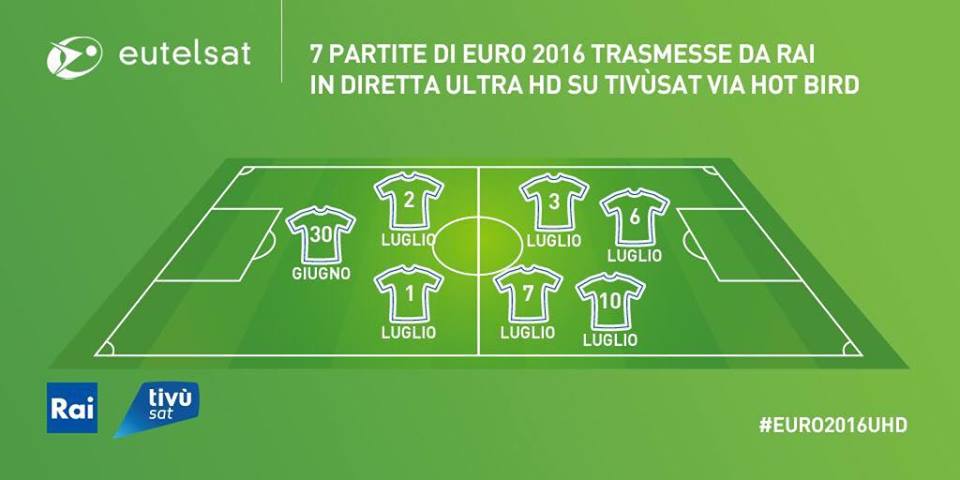 Euro 2016: Eutelsat e Rai pronti per la diretta di 7 partite in Ultra HD 4K su TivùSat