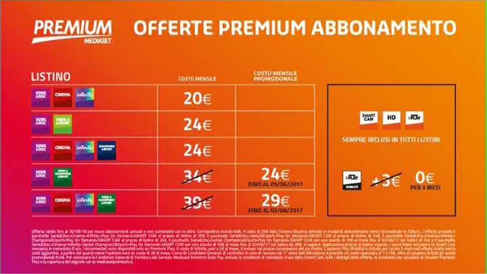 Premium Mediaset, listini abbonamento dal 15/7/2016. Diviso Premium Play (On Demand e Mobilità)