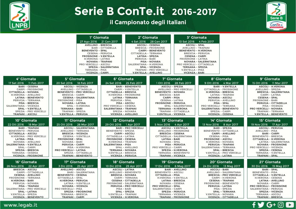 E' nata la Serie B 2016/2017 in diretta esclusiva su Sky Sport, tutta inclusa nel Pacchetto Calcio