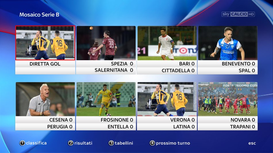 Sky Sport, Serie B Diretta 3a Giornata - Palinsesto e Telecronisti Calcio
