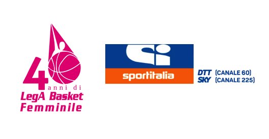 Sportitalia a canestro con il basket femminile, in esclusiva Campionato e Coppa Italia