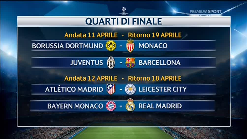 Sorteggio Quarti, Champions (Premium Sport, Italia 1, Eurosport) e Europa League (Sky e Eurosport)