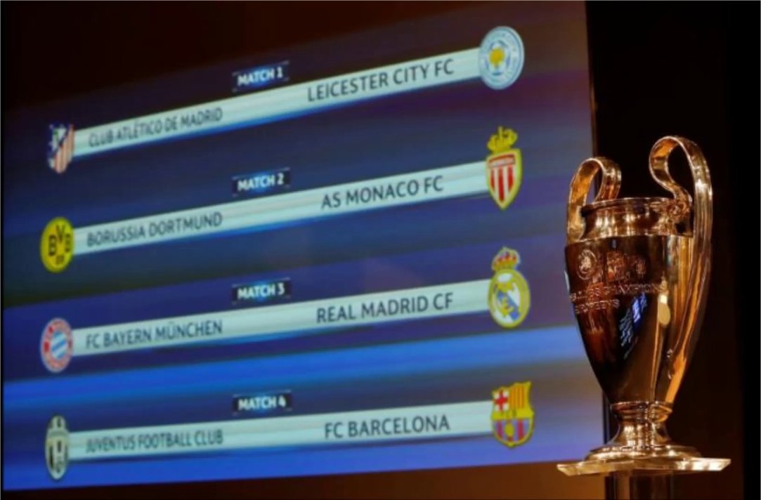 Slitta gara diritti Champions, attesa offerta Sky e mosse Mediaset / TIM