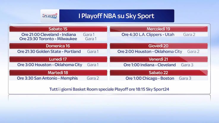 Basket Playoff NBA 2017 in diretta esclusiva Sky Sport HD, la grande attesa è finita