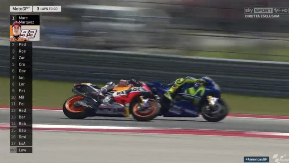 Grandi ascolti per la MotoGP in prima serata: 1,25 mln per la diretta esclusiva Sky Sport