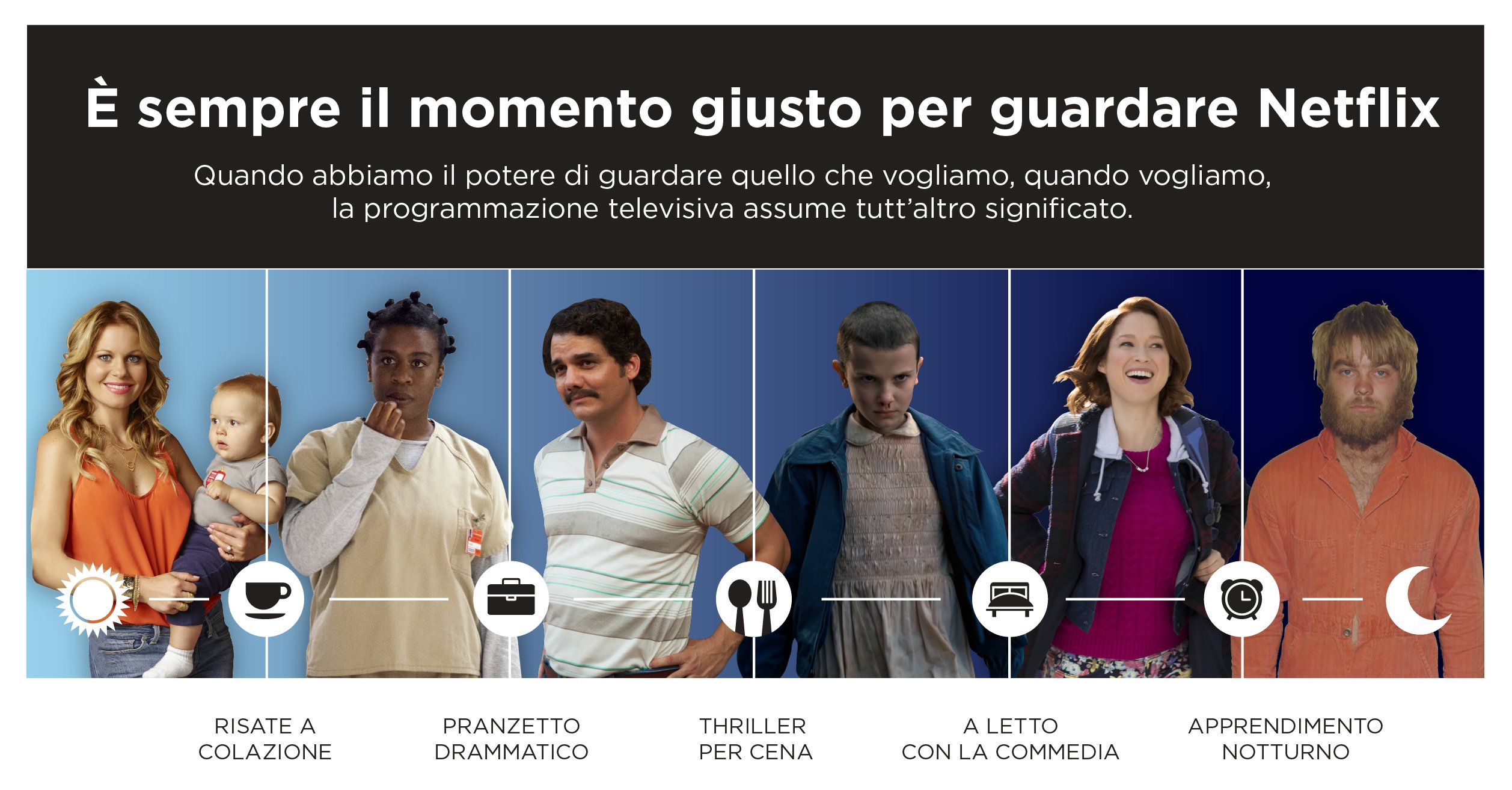 Ricerca NetFlix, così è cambiato il modo di guardare la tv da parte dei consumatori 