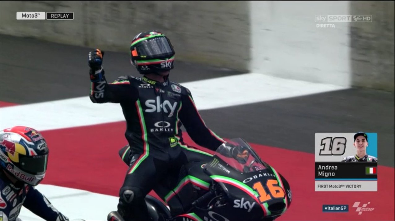 Boom per #ItalianGP, oltre 4 milioni per la gara su Sky Sport MotoGP HD e Tv8