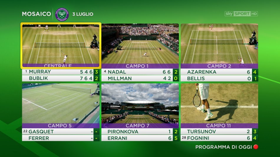 Tennis, Wimbledon 2018 in diretta esclusiva su Sky Sport HD con 6 canali dedicati