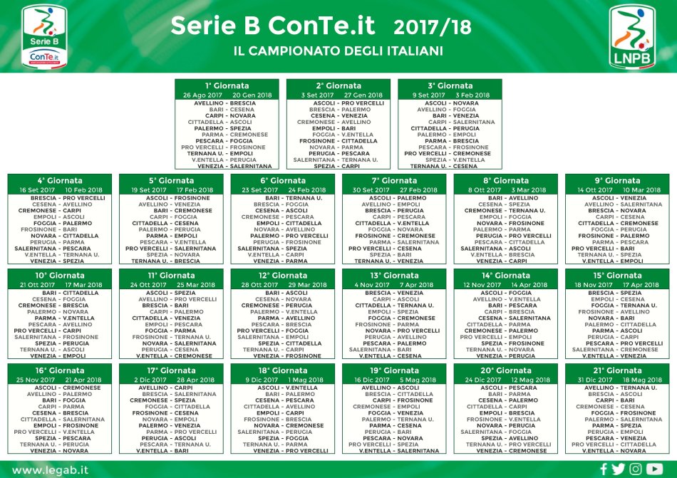 E' nata la Serie B 2017/2018, tutta in esclusiva su Sky Sport HD