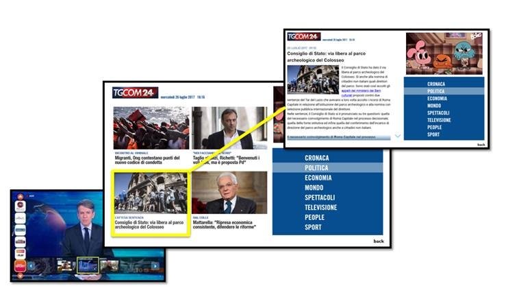 Mediaset partecipa a progetti di sperimentazione e innovazione tecnologica HbbTv