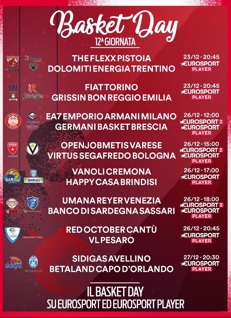 Su Eurosport il Basket Day: a Santo Stefano una grande abbuffata di basket italiano