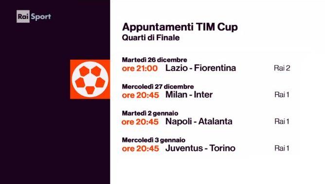 Rai Sport, Coppa Italia Tim Cup 2017/2018 Quarti - Programma e Telecronisti