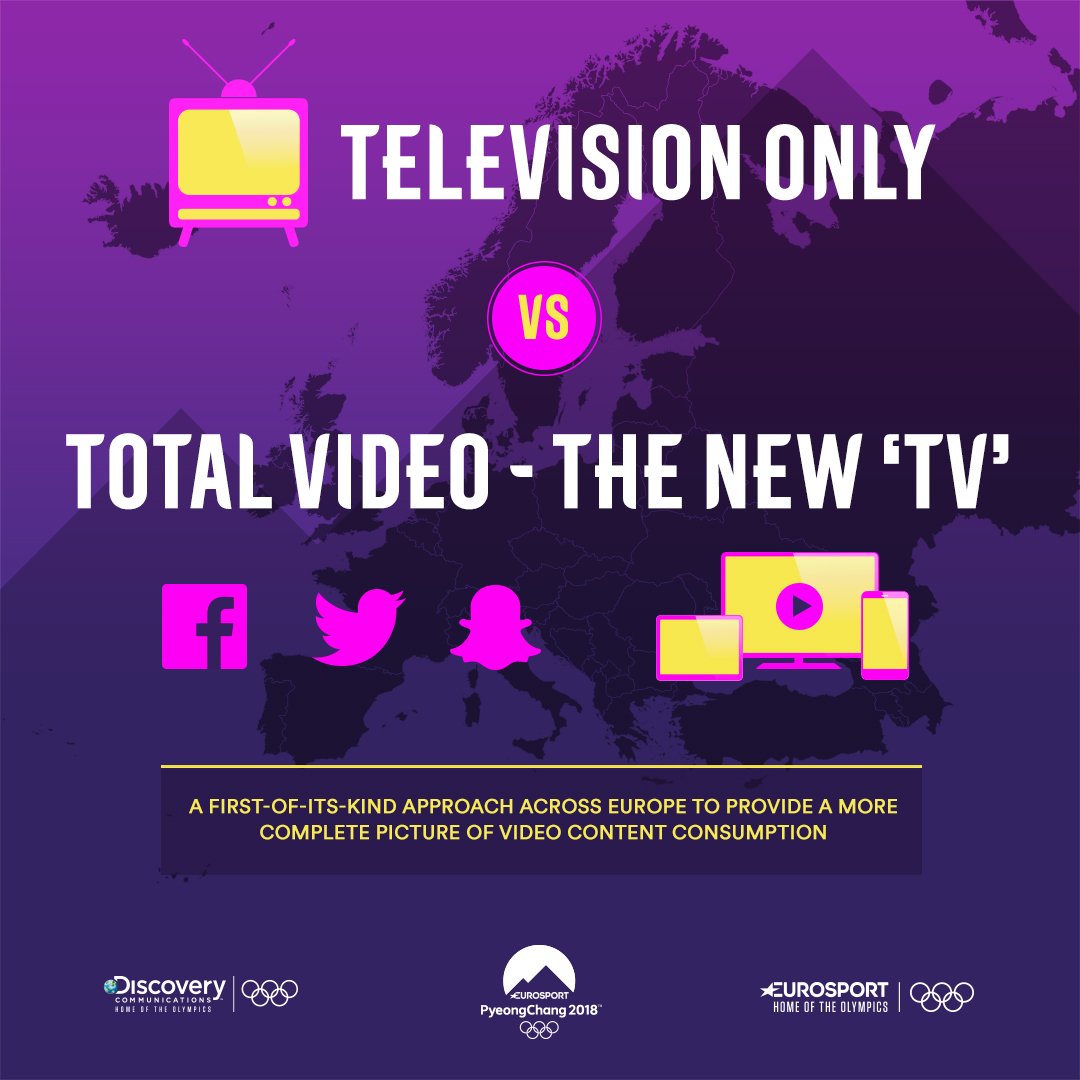 Discovery misurerà il Total video durante i Giochi Olimpici Invernali PyeongChang 2018