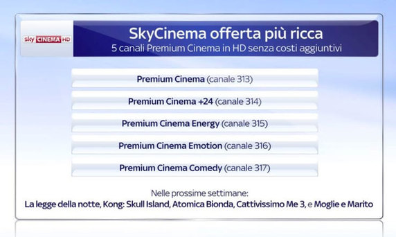 Premium Cinema da oggi su Sky, ecco come cambia la numerazione dei canali