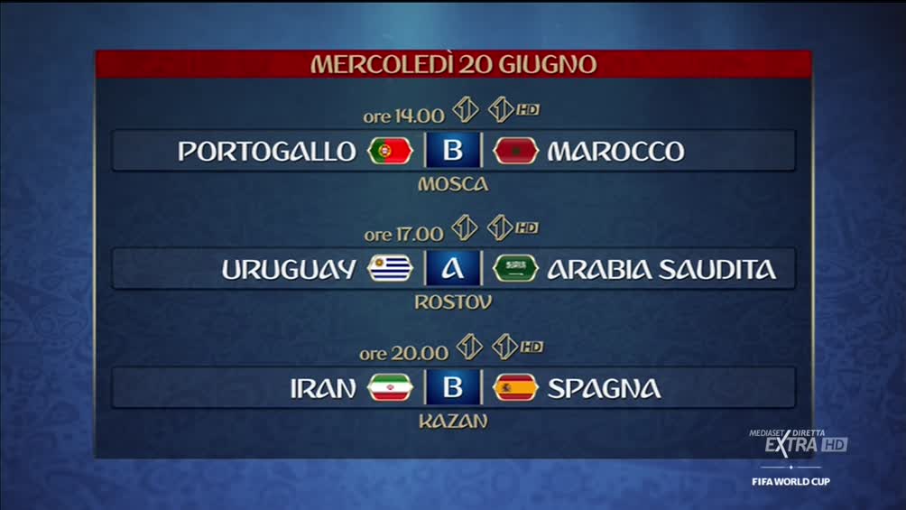 #MondialiMediaset, partite già decisive per Portogallo, Spagna ed Uruguay (diretta Italia 1)