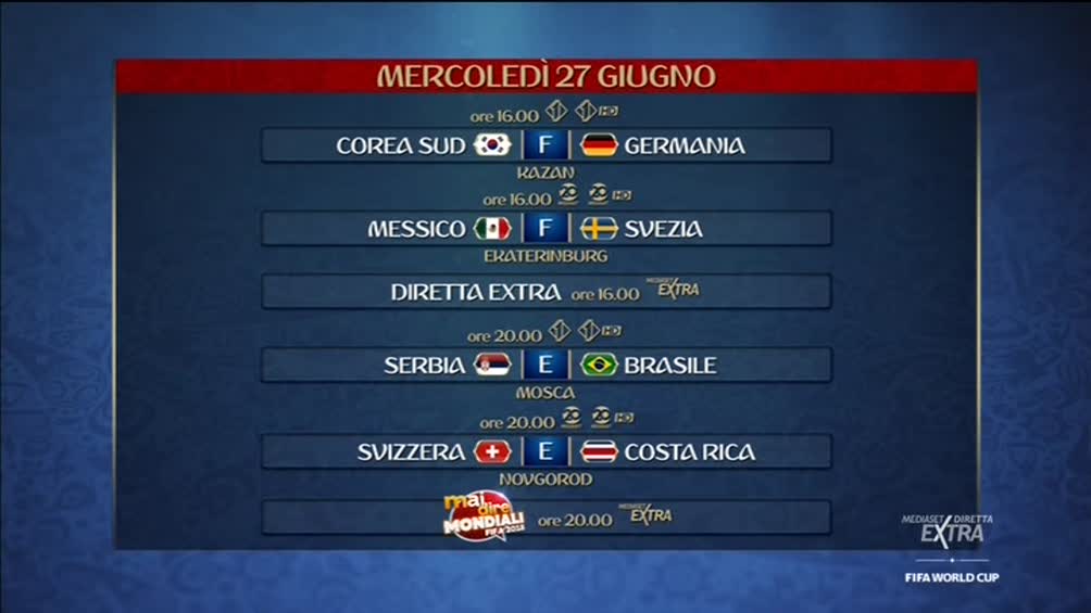 #MondialiMediaset, Germania e Brasile cercano gli ottavi. Diretta Tv Italia 1, Canale 20, Extra