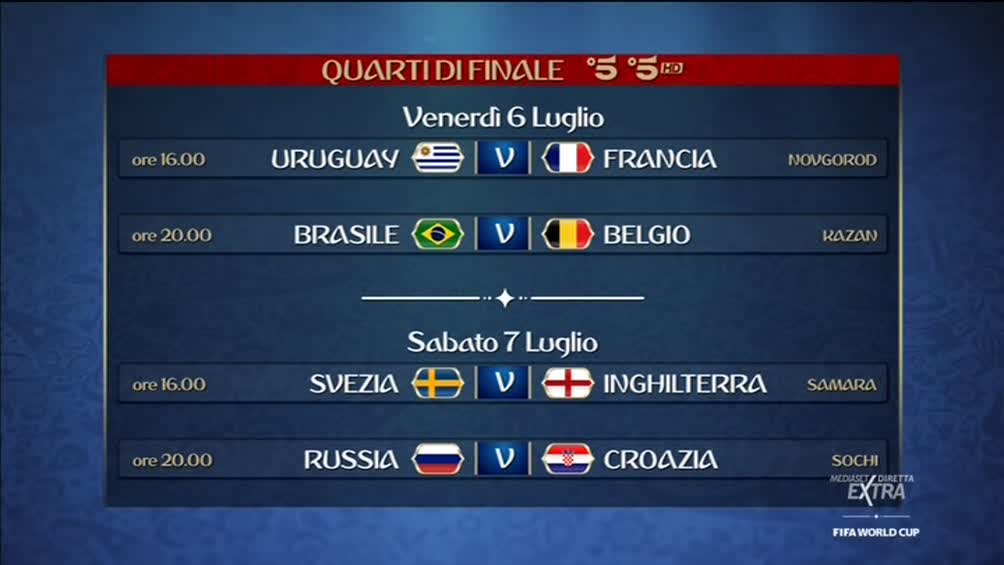 #MondialiMediaset, Quarti | Inghilterra - Svezia e Russia - Croazia (diretta Canale 5 HD)