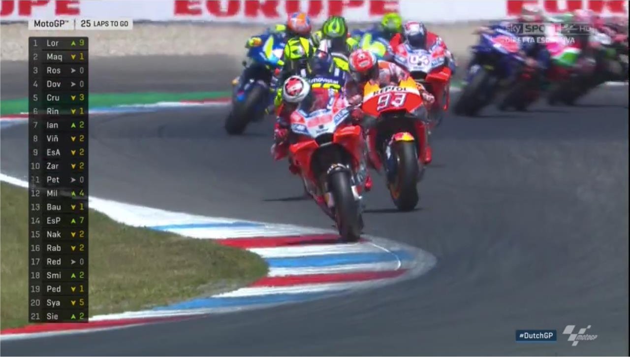 Sky Sport MotoGP in attesa del GP di Germania tanti speciali da non perdere 