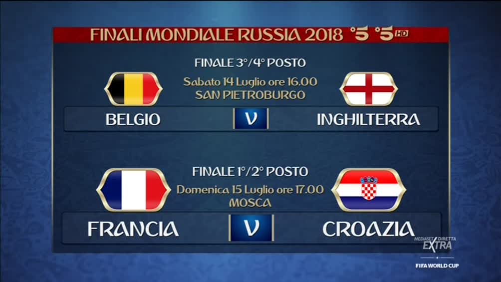 #MondialiMediaset, Finale 3° - 4° Posto | Belgio - Inghilterra (diretta Canale 5 HD)