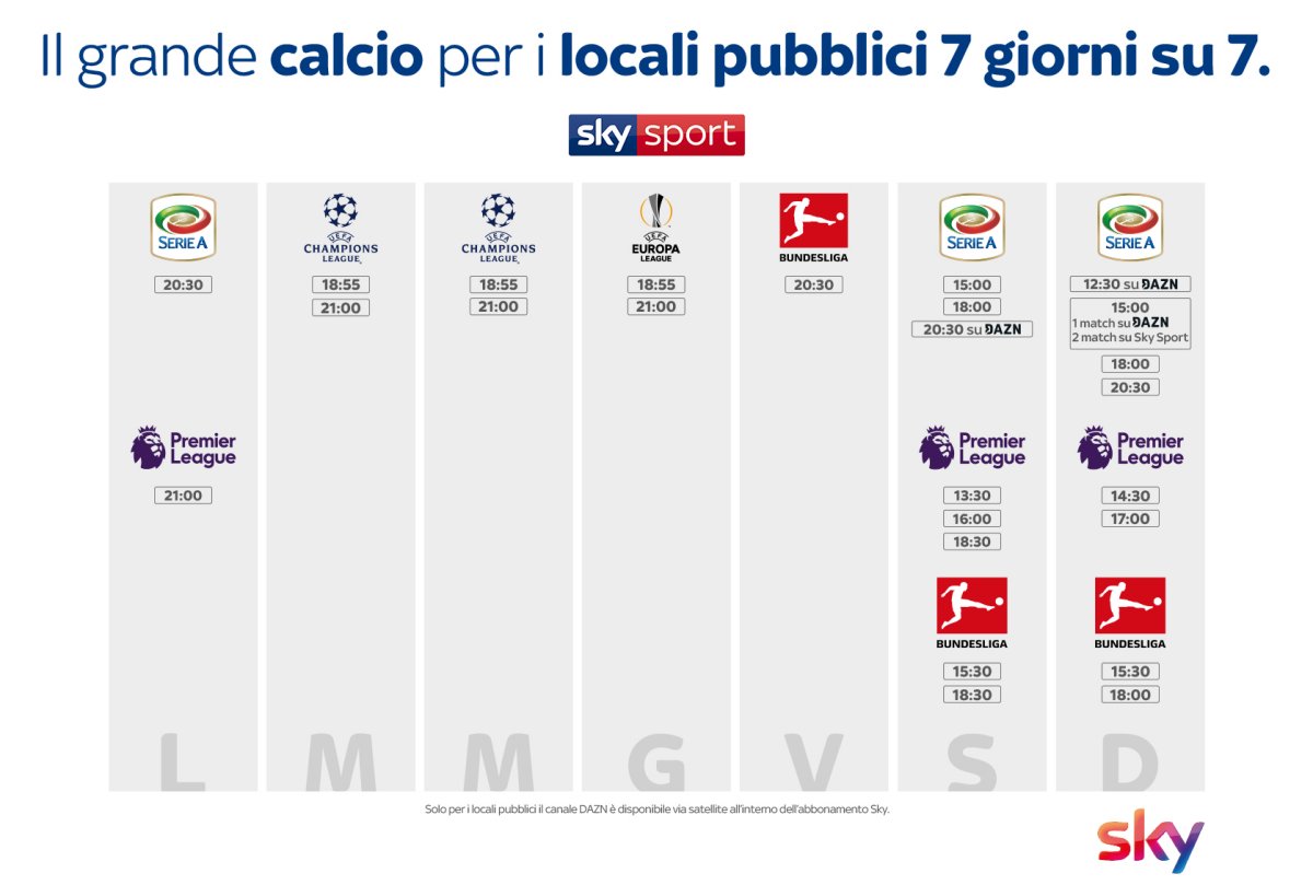 Con accordo Sky - Perform, nei bar tutta la Serie A, la Champions, Premier ed Europa League