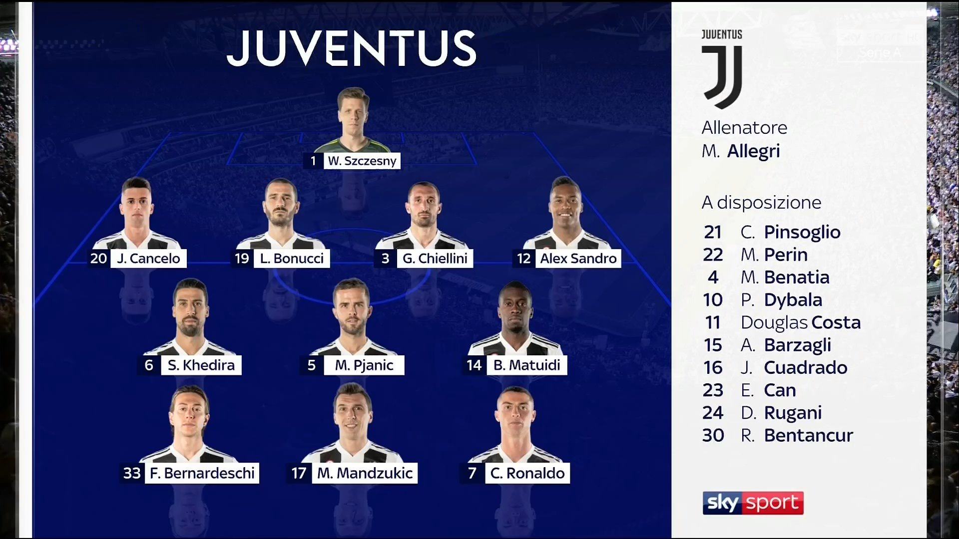 Immagine di Juventus - Lazio la seconda migliore di sempre come share su Sky Sport HD