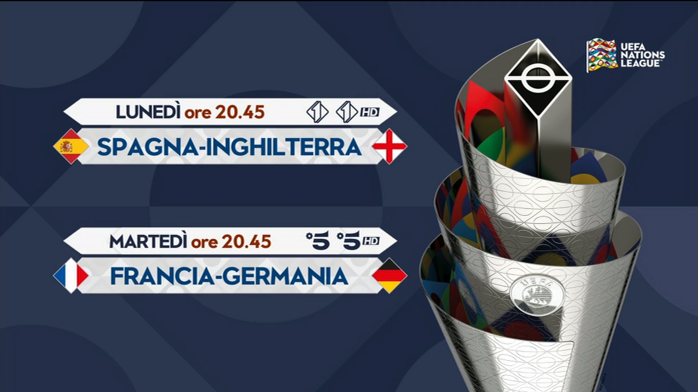 Nations League, stasera diretta Canale 5 Polonia-Portogallo. Sabato Italia 1 Olanda-Germania