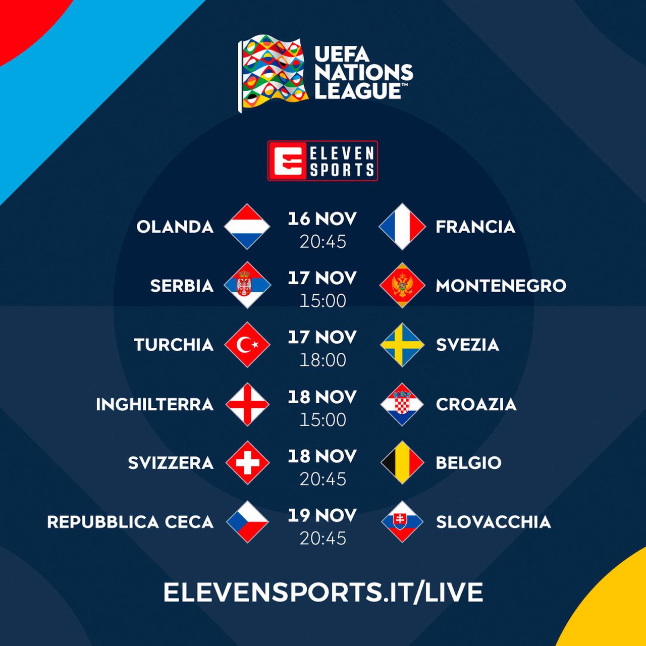 Immagine di Nations League, sei partite in diretta gratuita streaming su Eleven Sports - Scopri su Internet e Tv